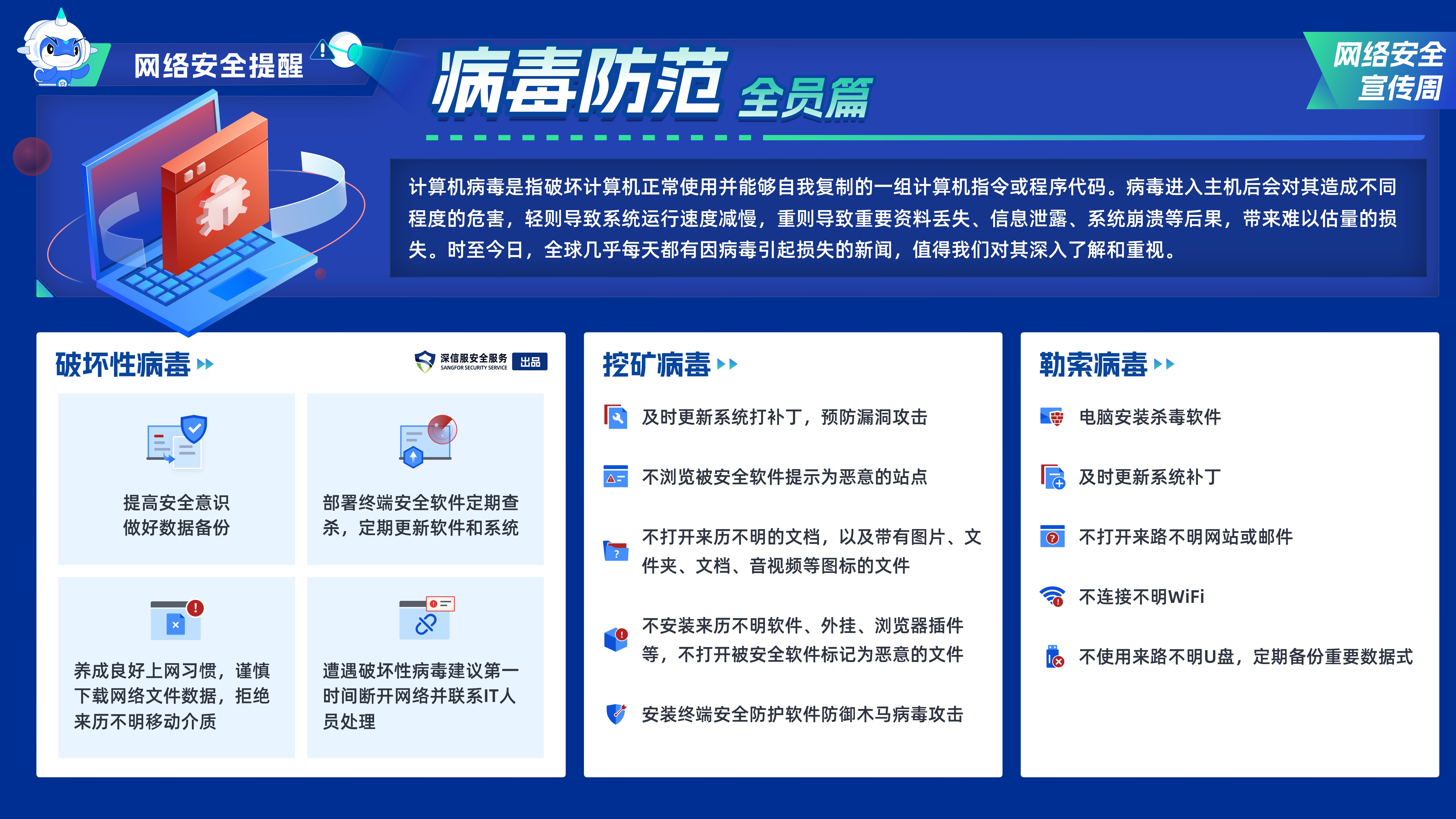 病毒防范·全员篇-幻灯片 16_9.jpg